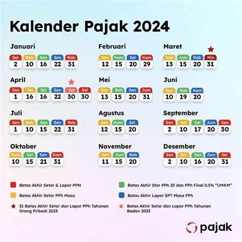 kalender pajak 2024 djp